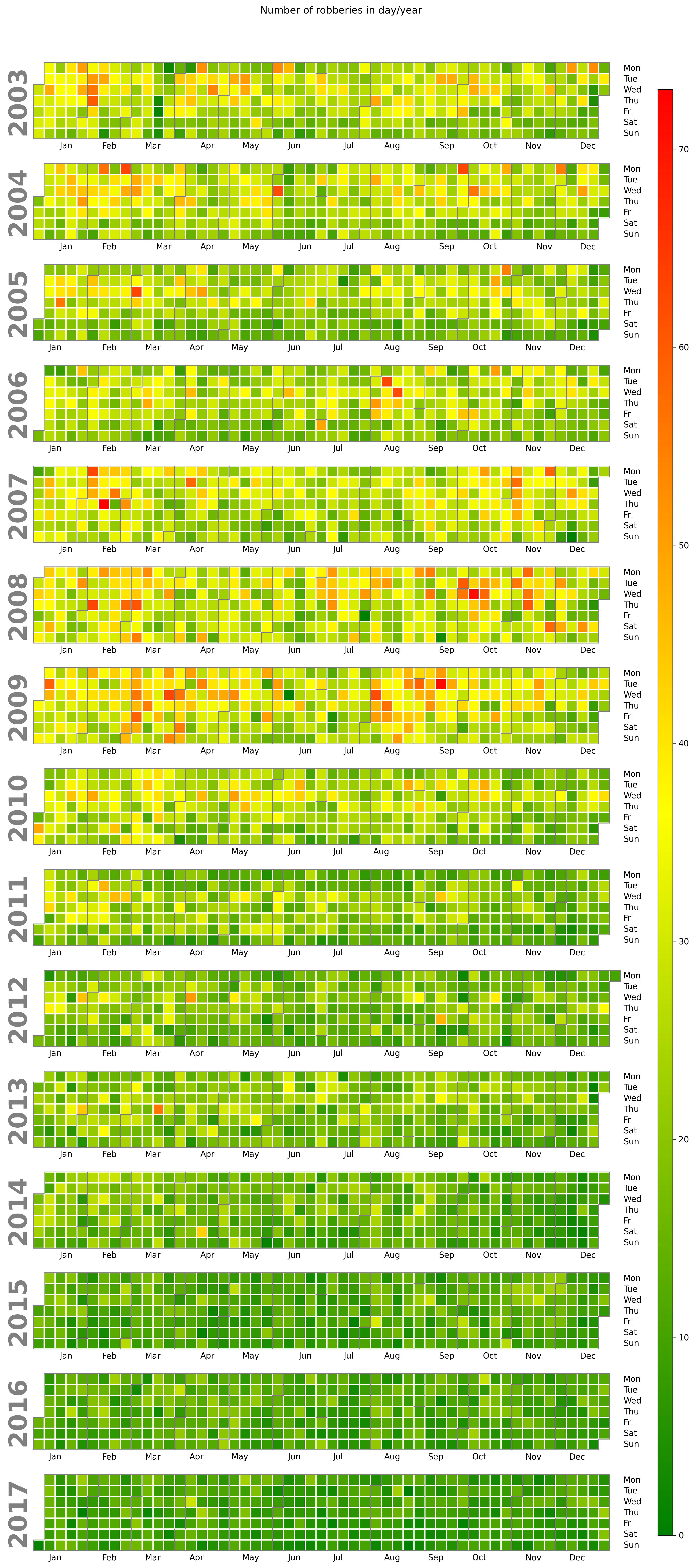 Crime Heatmap